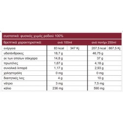 ΡΟΔΙ 100% ΦΥΣΙΚΟΣ ΧΥΜΟΣ ΒΙΟ 1ΛΤ ελληνικός