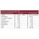 POMEGRANATE 100% NATURAL JUICE BIO 1LT Greek